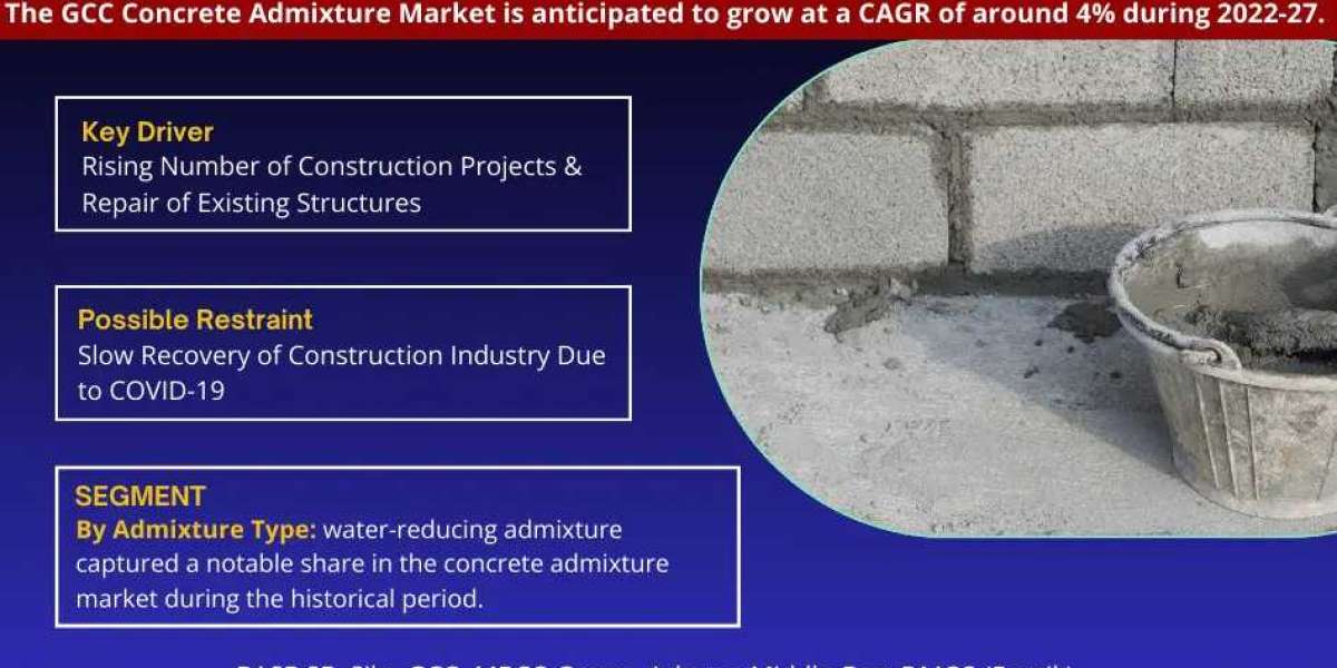 In-Depth Analysis of the GCC Concrete Admixture Market: Trends and Forecasts for 2022-2027